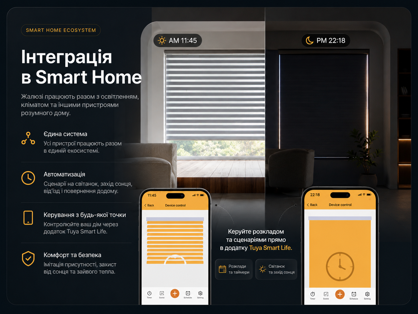Інтеграція в Smart Home